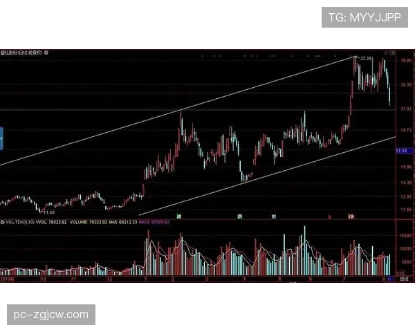 评论：规则微调下，“成功率”在比赛战术中的权重变化