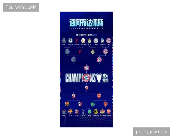 欧冠半决赛门票开售，巴黎主场迎战拜仁一票难求